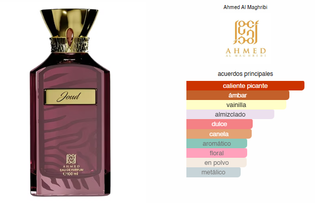 Joud, Perfume Unisex, EDP 100ml – Ahmed Al Maghribi
