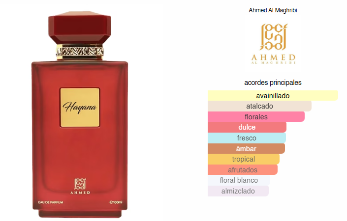 Layana, Perfume Para Mujer, EDP 100ml – Ahmed Al Maghribi