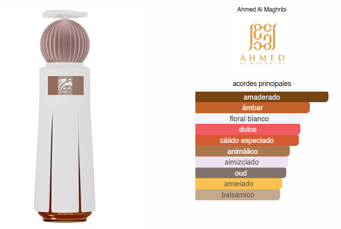 Marj, Perfume Para Mujer, EDP 60ml – Ahmed Al Maghribi