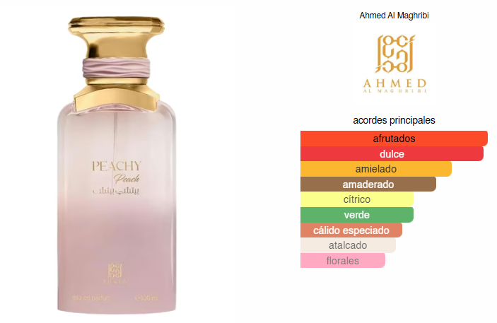 Peachy Peach, Perfume Para Mujer, EDP 100 ml – Ahmed Al Maghribi
