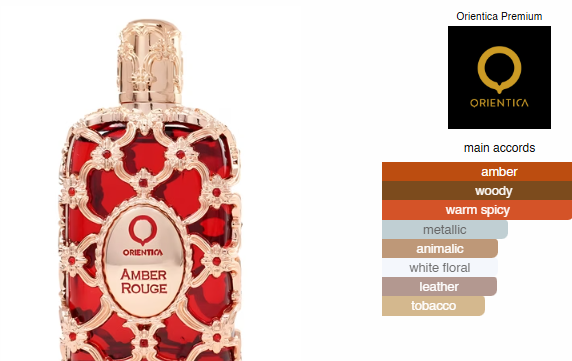 Amber Rouge Perfume Unisex, EDP 80 ml – Orientica Luxury Collection $ 580.000
