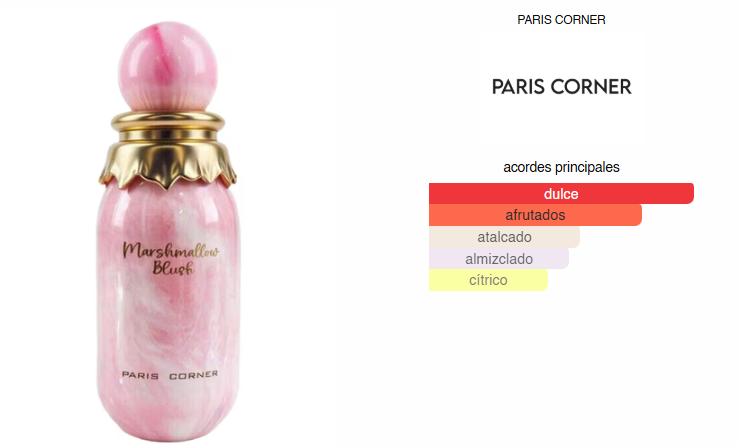 Marshmellow Blush, Perfume Para Mujer, EDP 100 ml – Paris Corner
