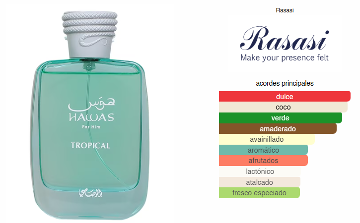 Hawas Tropical, Perfume Para Hombre, EDP 100 ml – Rasasi
