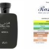 Hawas Kobra, Perfume Para Hombre, EDP 100 ml – Rasasi