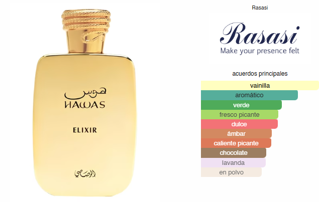 Hawas Elixir, Perfume Unisex, EDP 100 ml – Rasasi