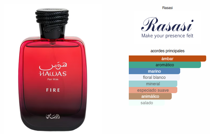 Hawas Fire, Perfume Para Hombre, EDP 100 ml – Rasasi