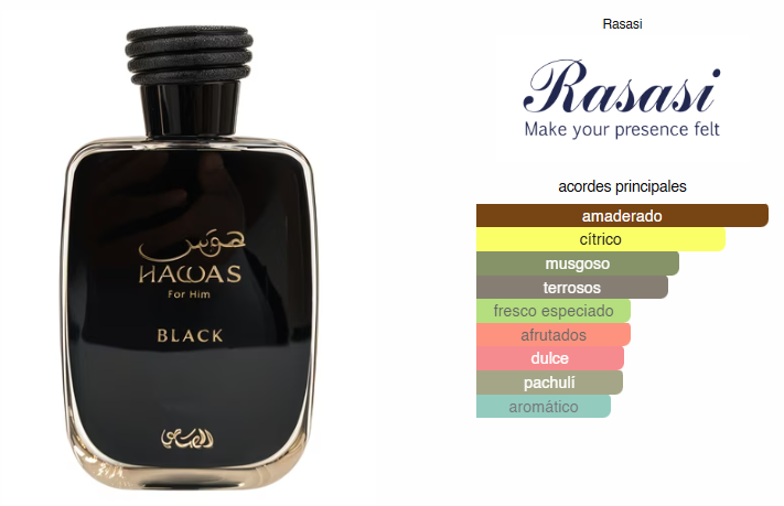 Hawas Black, Perfume Para Hombre, EDP 100 ml – Rasasi