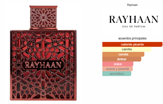 Rayhaan Crimson, Perfume Unisex, EDP 100 ml – Rayhaan