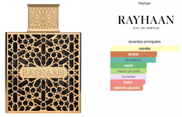 Rayhaan Elixir, Perfume Unisex, EDP 100 ml – Rayhaan