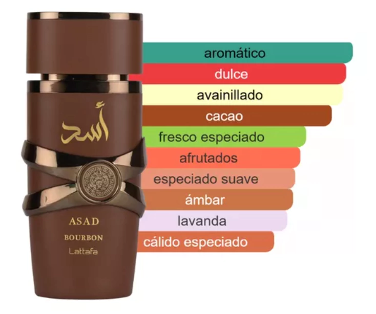 Asad Bourbon, Perfume Para Hombre, EDP 100 ml